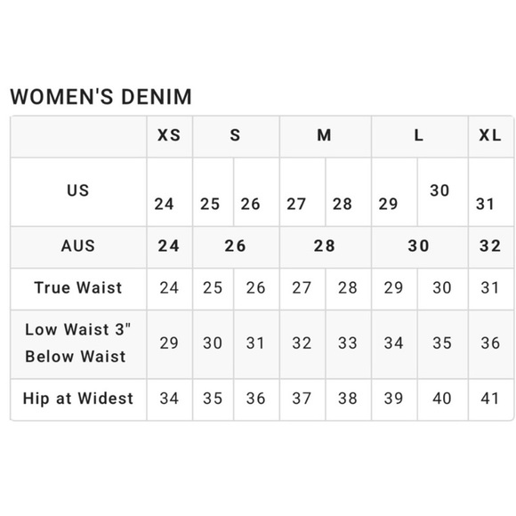 New Billabong Denim Distressed Jean Shorts Size 25 - Picture 5 of 5